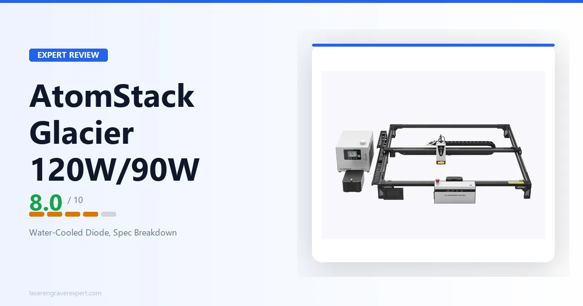AtomStack Glacier 120W/90W Review: AtomStack's First Water-Cooled Diode Laser