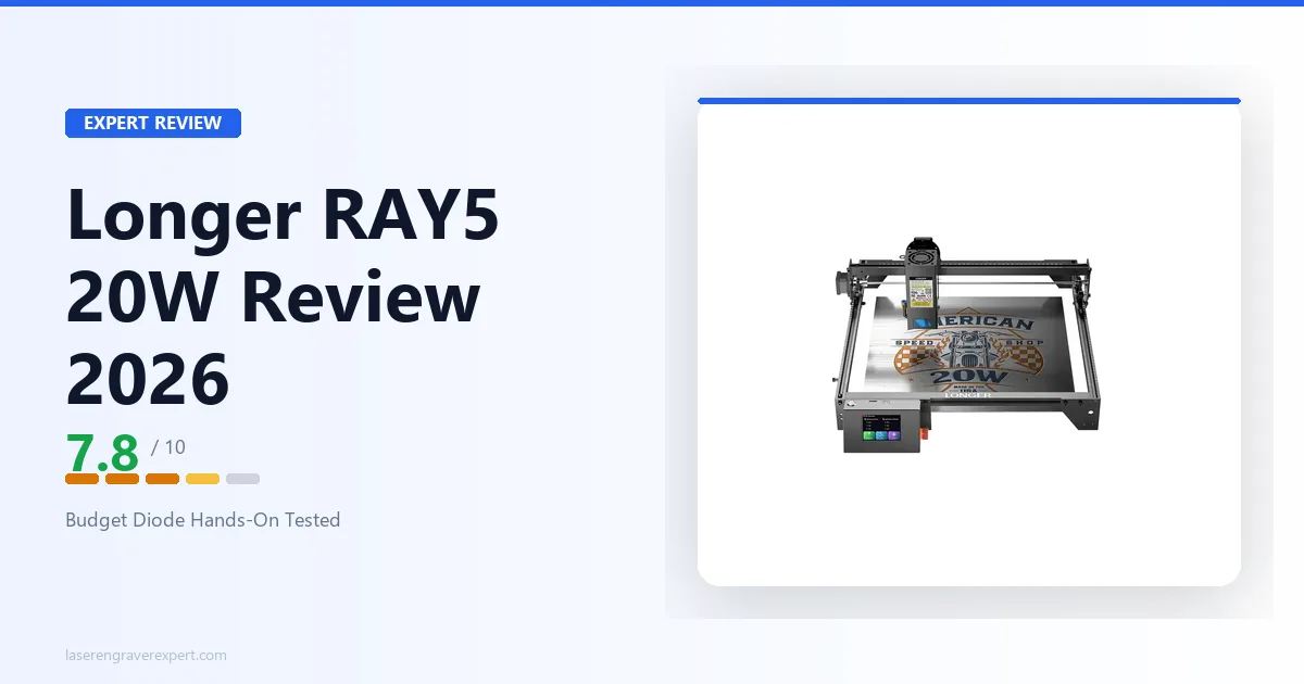 Longer RAY5 Review 2026: Is It Worth $499?