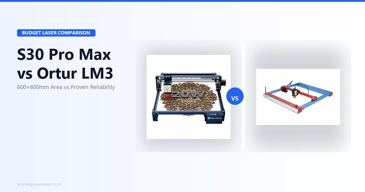 Sculpfun S30 Pro Max vs Ortur Laser Master 3: Which Open-Frame Laser Wins in 2026?