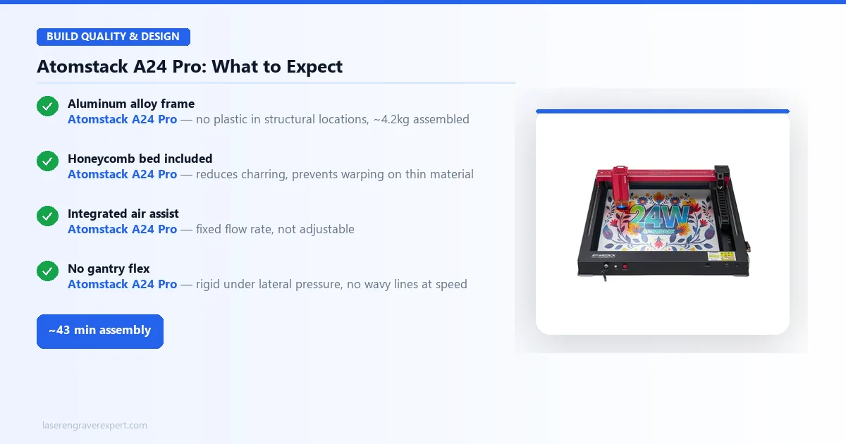 Atomstack A24 Pro build quality checklist