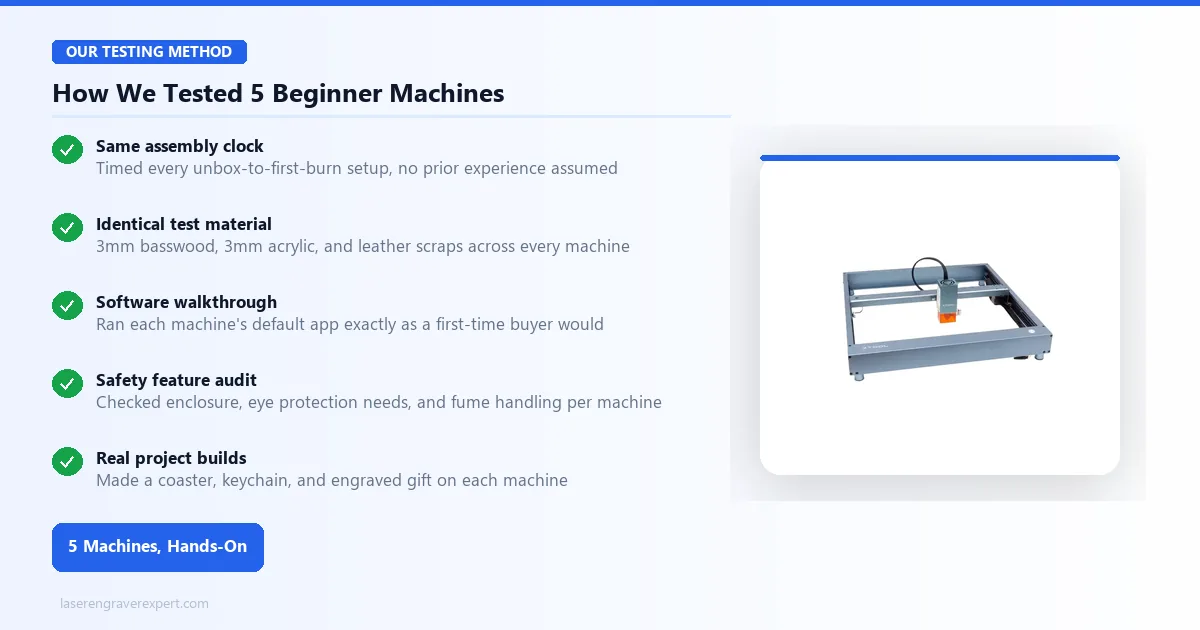 How we tested the best beginner laser engravers