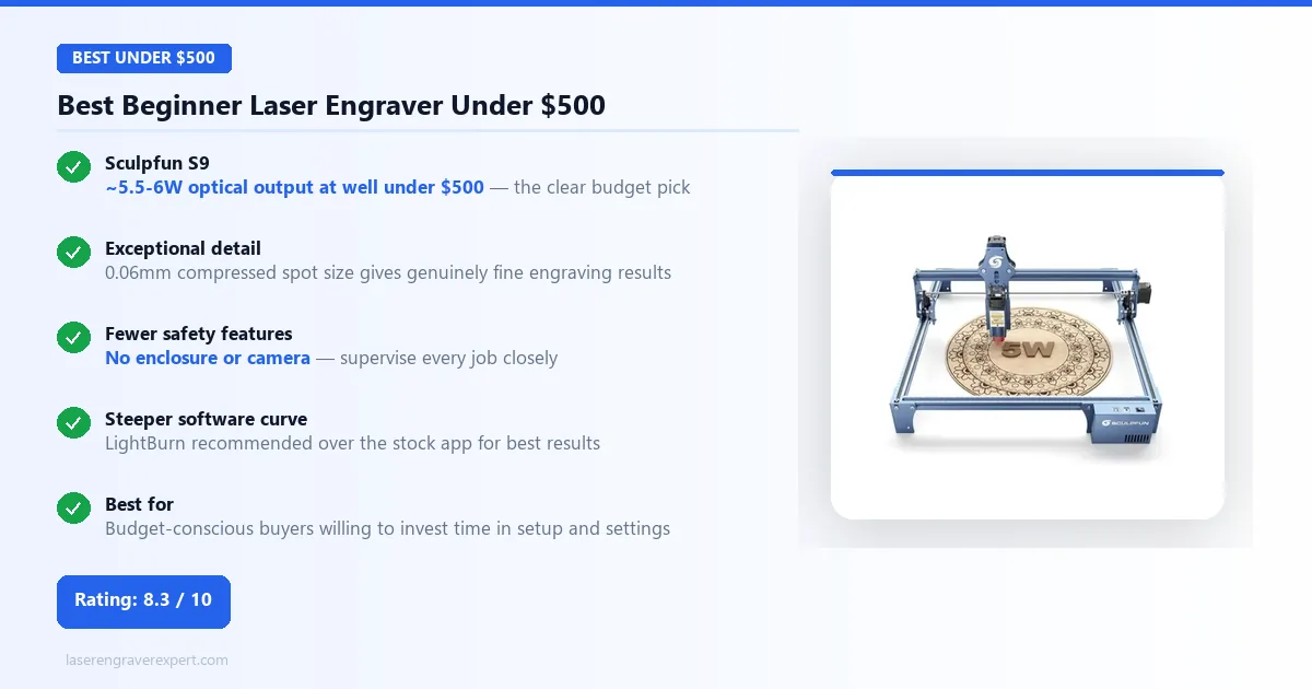 Best beginner laser engraver under $500
