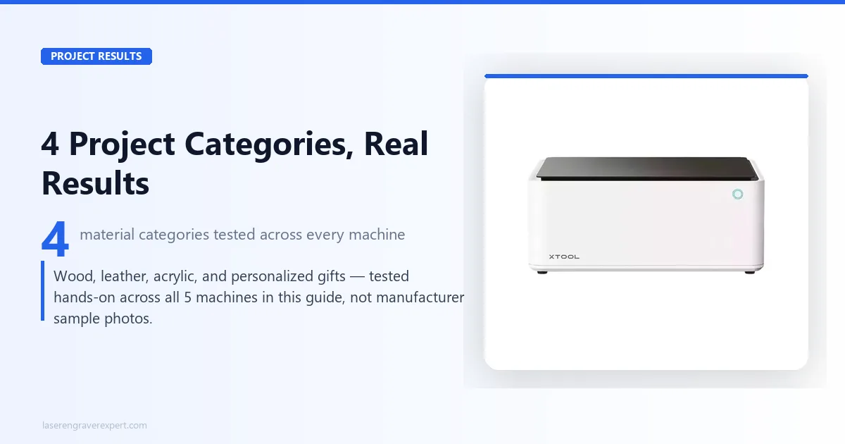 What can a beginner laser engraver actually make