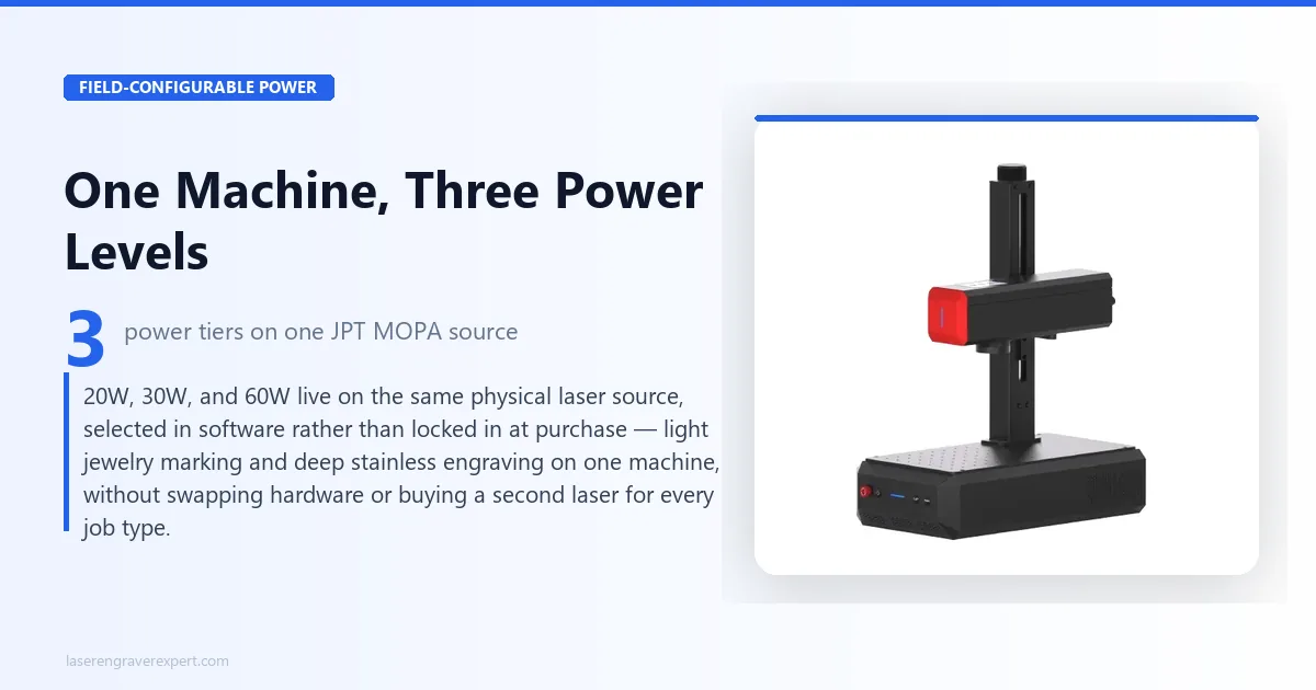 ComMarker B6 field-configurable power — 20W, 30W, and 60W on one JPT MOPA source selected in software