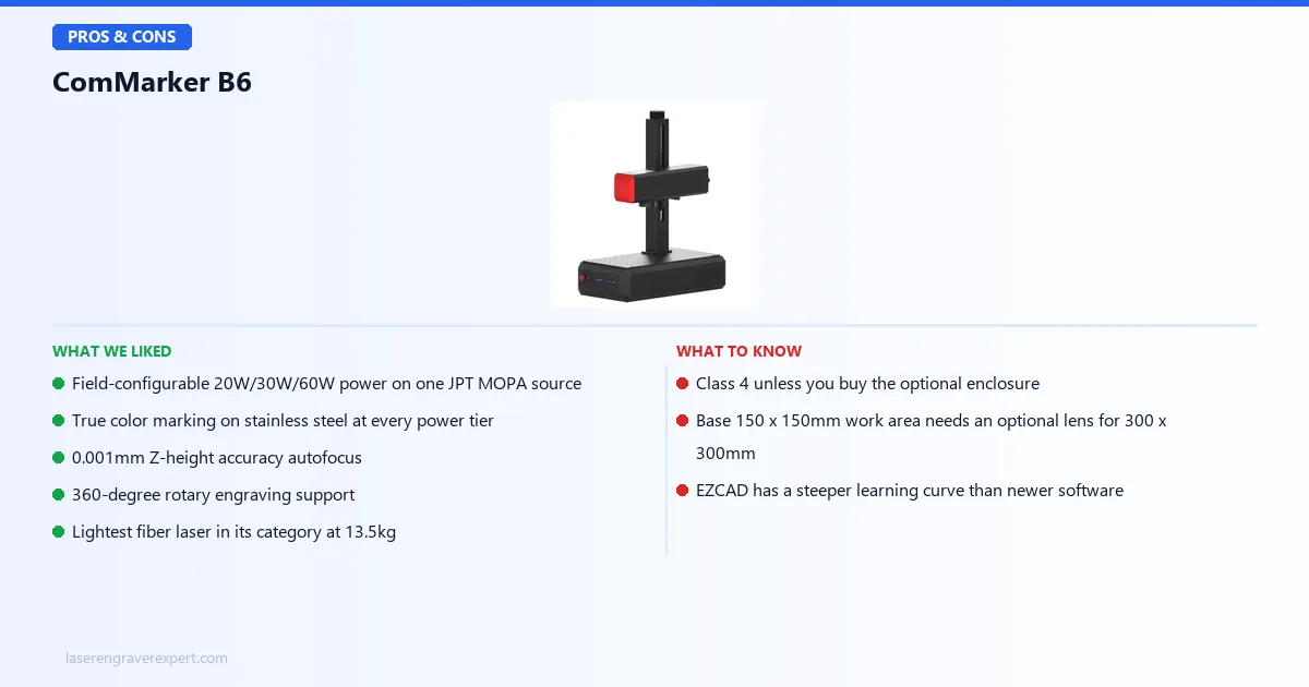 ComMarker B6 pros and cons — field-configurable 20W/30W/60W power, true color marking, versus Class 4 without enclosure