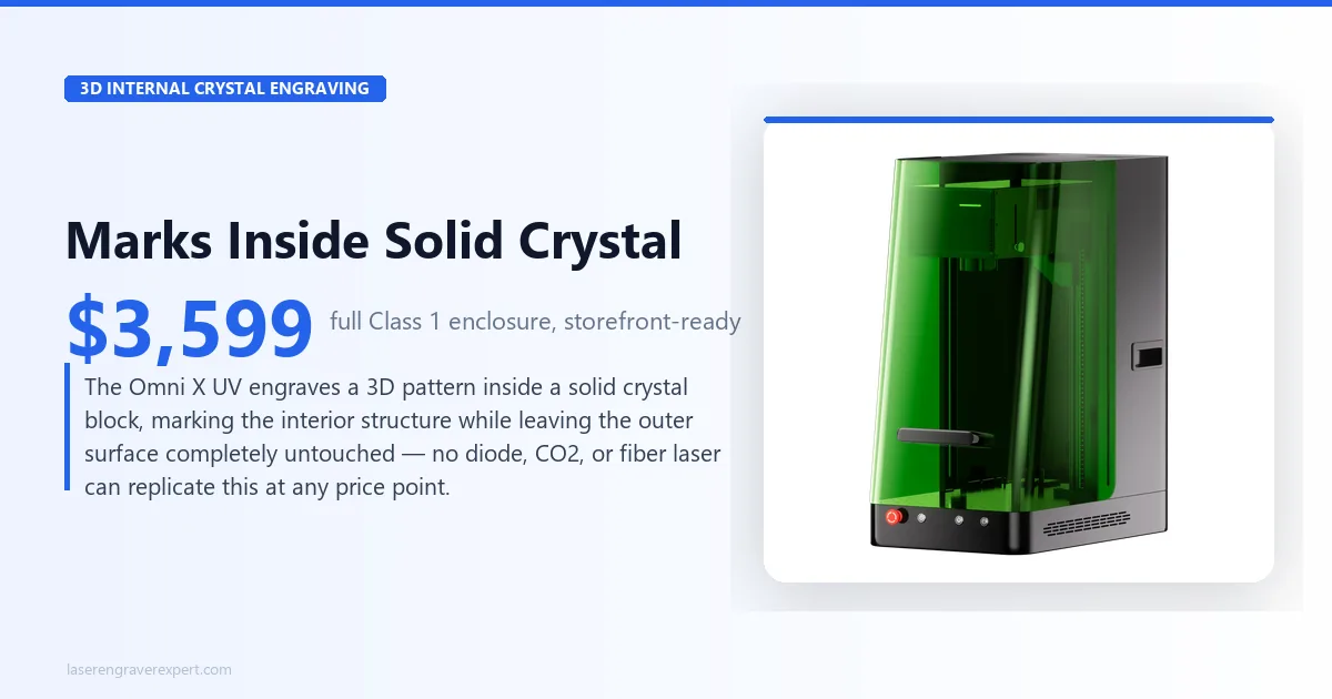 ComMarker Omni X UV 3D internal crystal engraving — marks inside solid crystal blocks, a capability unique to UV lasers