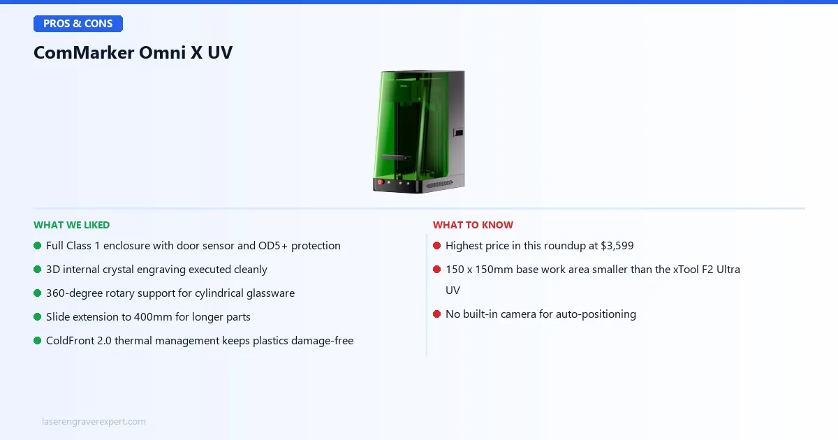 ComMarker Omni X UV pros and cons — full Class 1 enclosure, 3D internal crystal engraving, versus highest price in roundup and no built-in camera