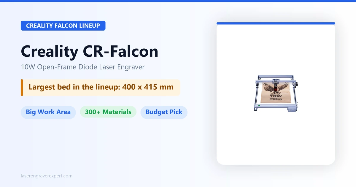 Creality CR-Falcon 10W — open-frame diode laser engraver with the largest work area in the Falcon lineup