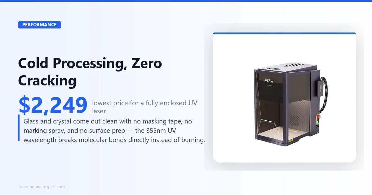 Creality Falcon T1 cold processing performance — glass and crystal engraving with zero cracking, no masking required, $2,249 lowest price for enclosed UV