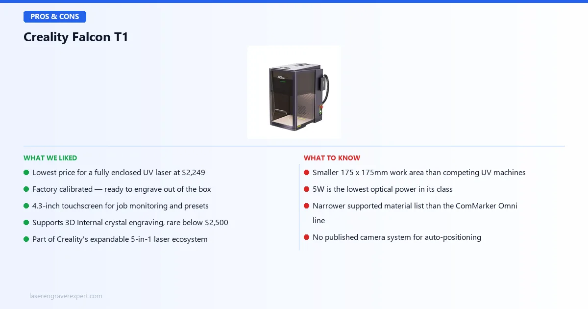 Creality Falcon T1 pros and cons — lowest price for enclosed UV laser, factory calibrated, 3D Internal crystal engraving, versus smaller 175x175mm work area and 5W power