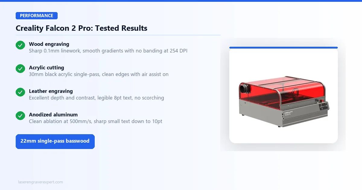 Creality Falcon 2 Pro 60W tested performance across materials