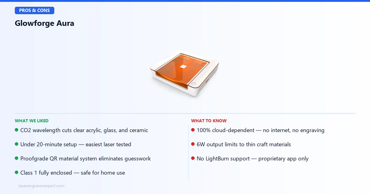 Glowforge Aura pros and cons