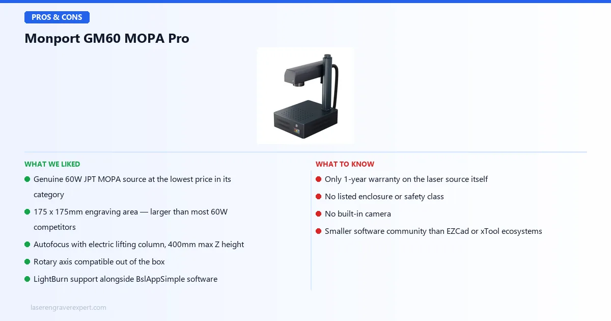 Monport GM60 MOPA Pro pros and cons — genuine 60W JPT MOPA source at the lowest price, versus 1-year laser warranty and no enclosure