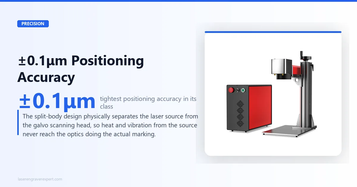 OMTech MOPA 100W Split precision — ±0.1μm positioning accuracy from split-body design isolating the laser source from the galvo head