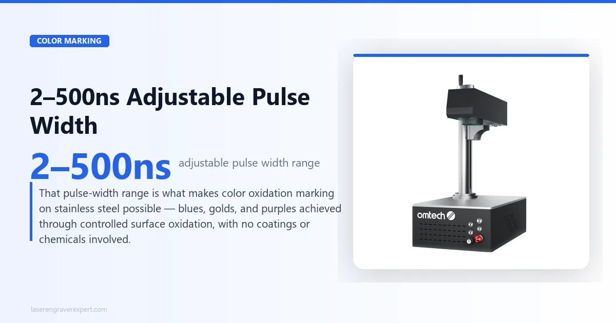 OMTech MOPA 60W color marking capability — 2-500ns adjustable pulse width enables oxidation-based color on stainless steel
