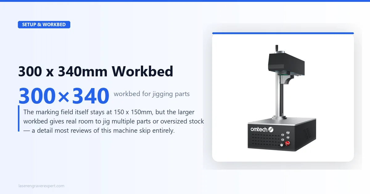 OMTech MOPA 60W workbed advantage — 300x340mm workbed for jigging parts beyond the 150x150mm marking field