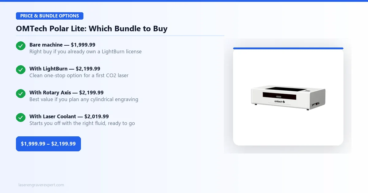 OMTech Polar Lite price and bundle options