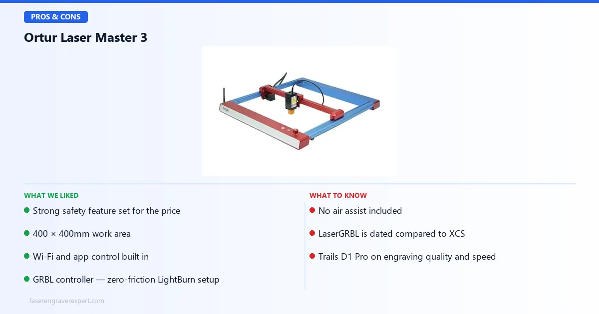 Ortur Laser Master 3 pros and cons