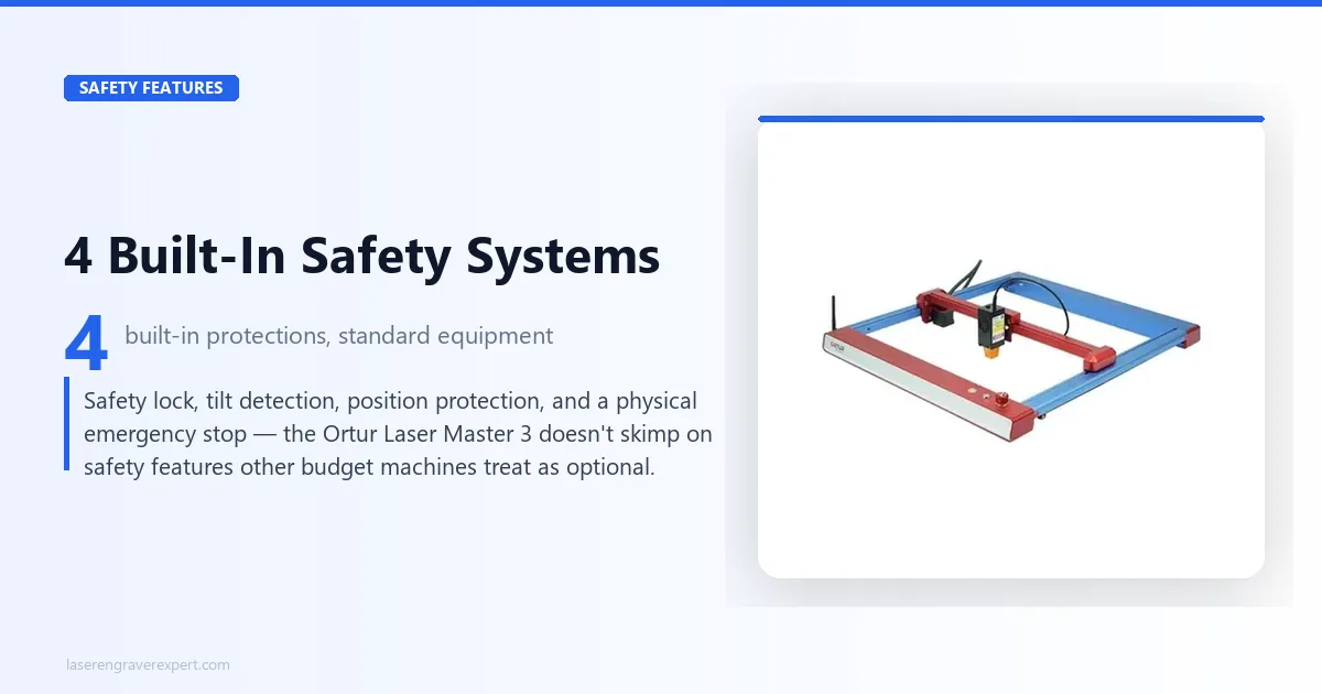 Ortur Laser Master 3 safety features checklist