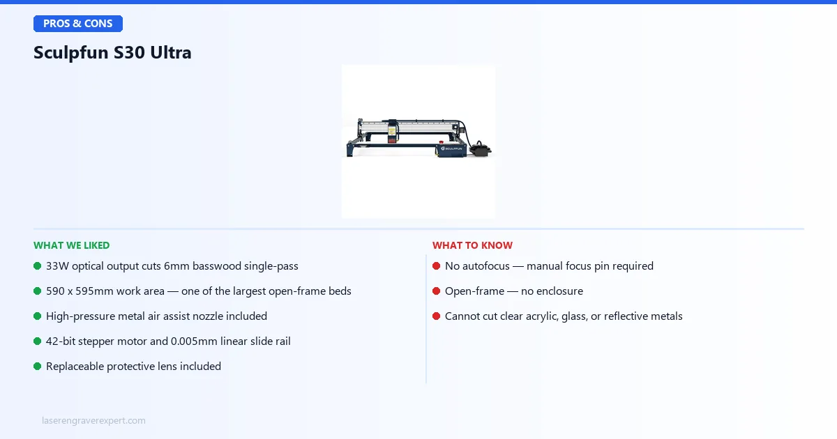 Sculpfun S30 Ultra pros and cons