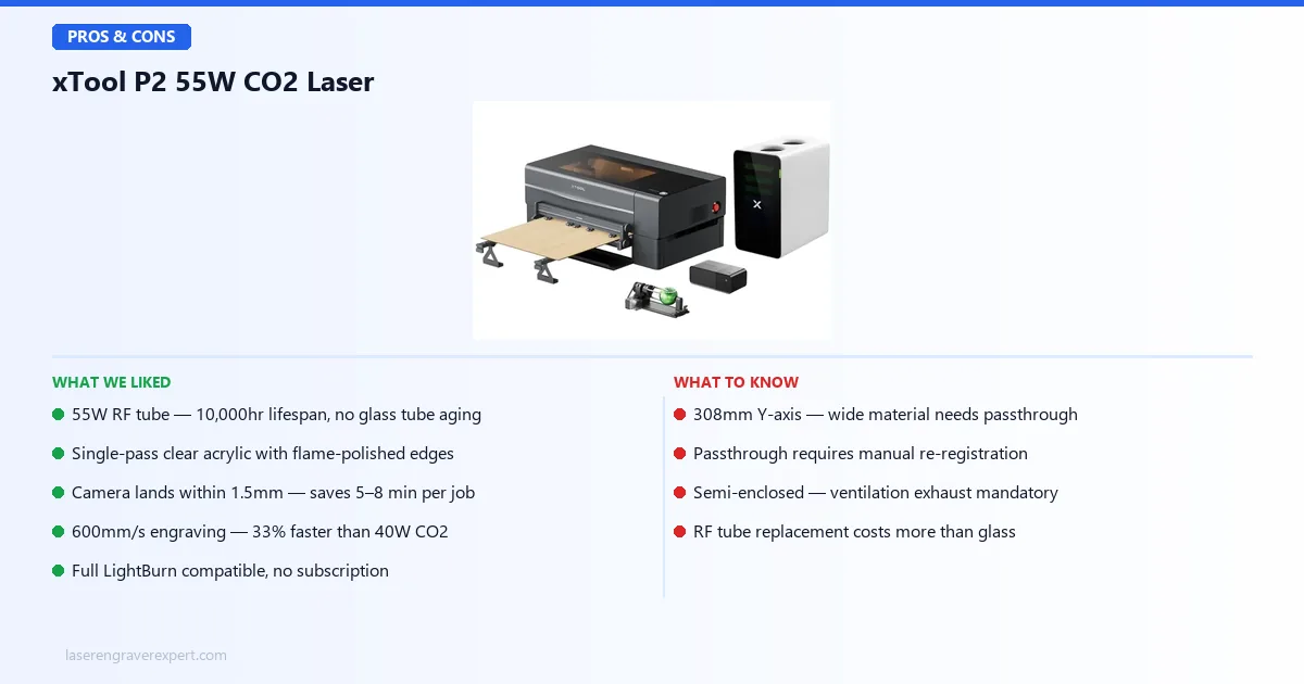 xTool P2 pros and cons — 55W RF tube, acrylic cutting, camera system, LightBurn compatibility